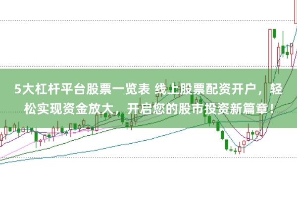 5大杠桿平臺股票一覽表 線上股票配資開戶，輕松實現資金放大，開啟您的股市投資新篇章！