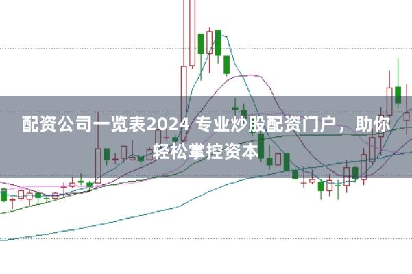 配資公司一覽表2024 專業炒股配資門戶，助你輕松掌控資本