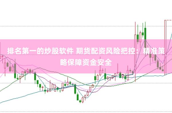 排名第一的炒股軟件 期貨配資風險把控：精準策略保障資金安全