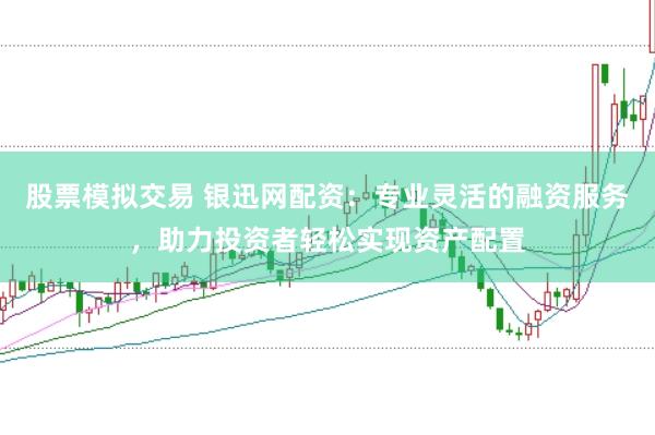 股票模擬交易 銀迅網(wǎng)配資:專業(yè)靈活的融資服務(wù),助力投資者輕松實現(xiàn)資產(chǎn)配置