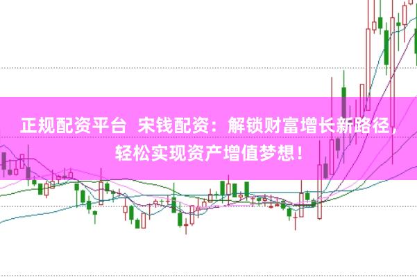 正規配資平臺  宋錢配資：解鎖財富增長新路徑，輕松實現資產增值夢想！