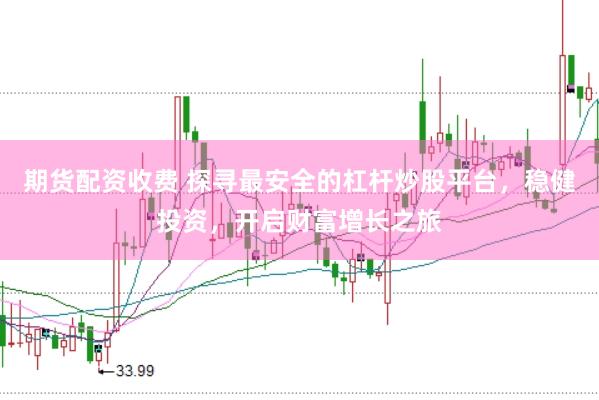 期貨配資收費 探尋最安全的杠桿炒股平臺,穩健投資,開啟財富增長之旅